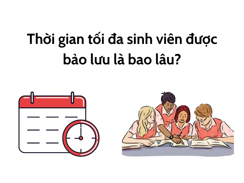 Đặt chỗ là gì? Thời gian lưu giữ kết quả học tập là bao lâu?