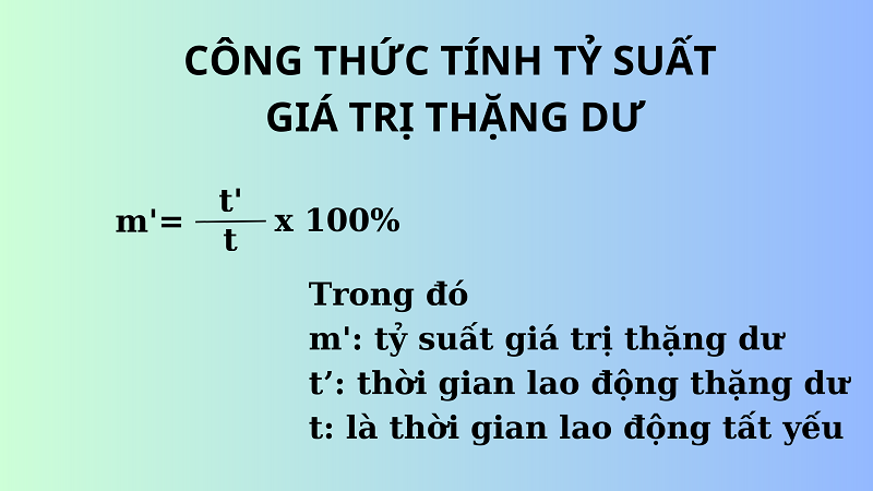 Giá trị thặng dư là gì? Ý nghĩa của giá trị thặng dư trong thực tiễn