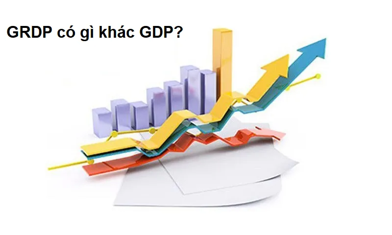 GRDP là gì? GRDP có gì khác GDP?